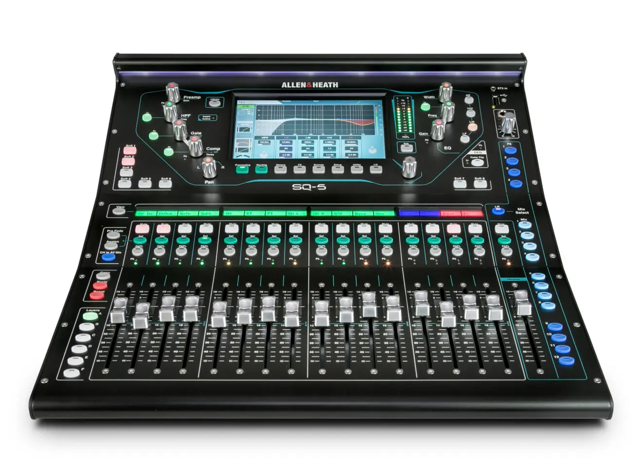 Allen Heath SQ5