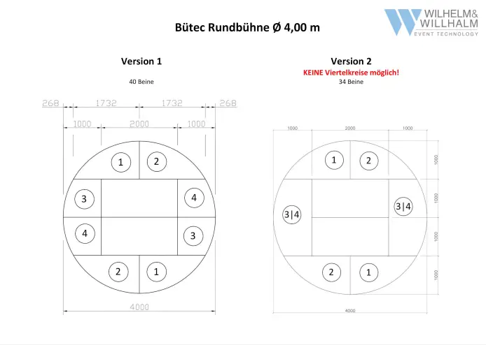 Buetec Rundbuehne 4m