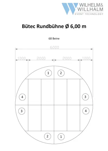 Buetec Rundbuehne 6m