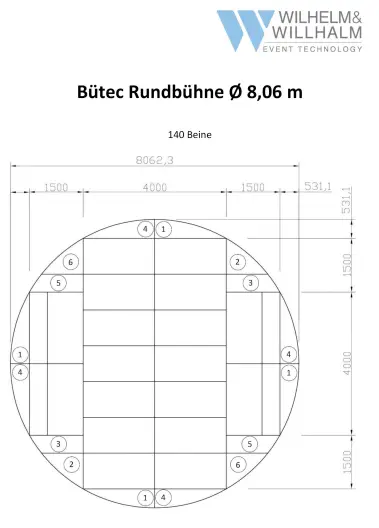 Buetec Rundbuehne 8,06m