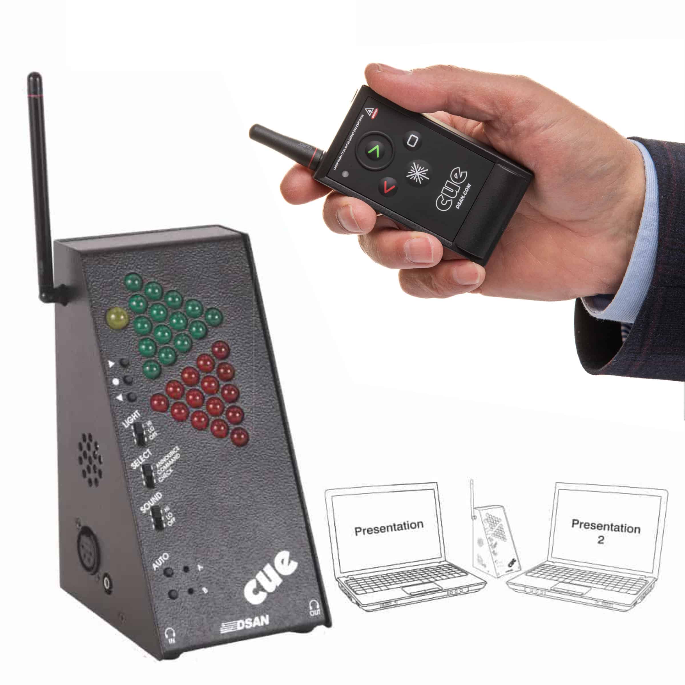 DSAN PerfectCue : PC-433AS-2