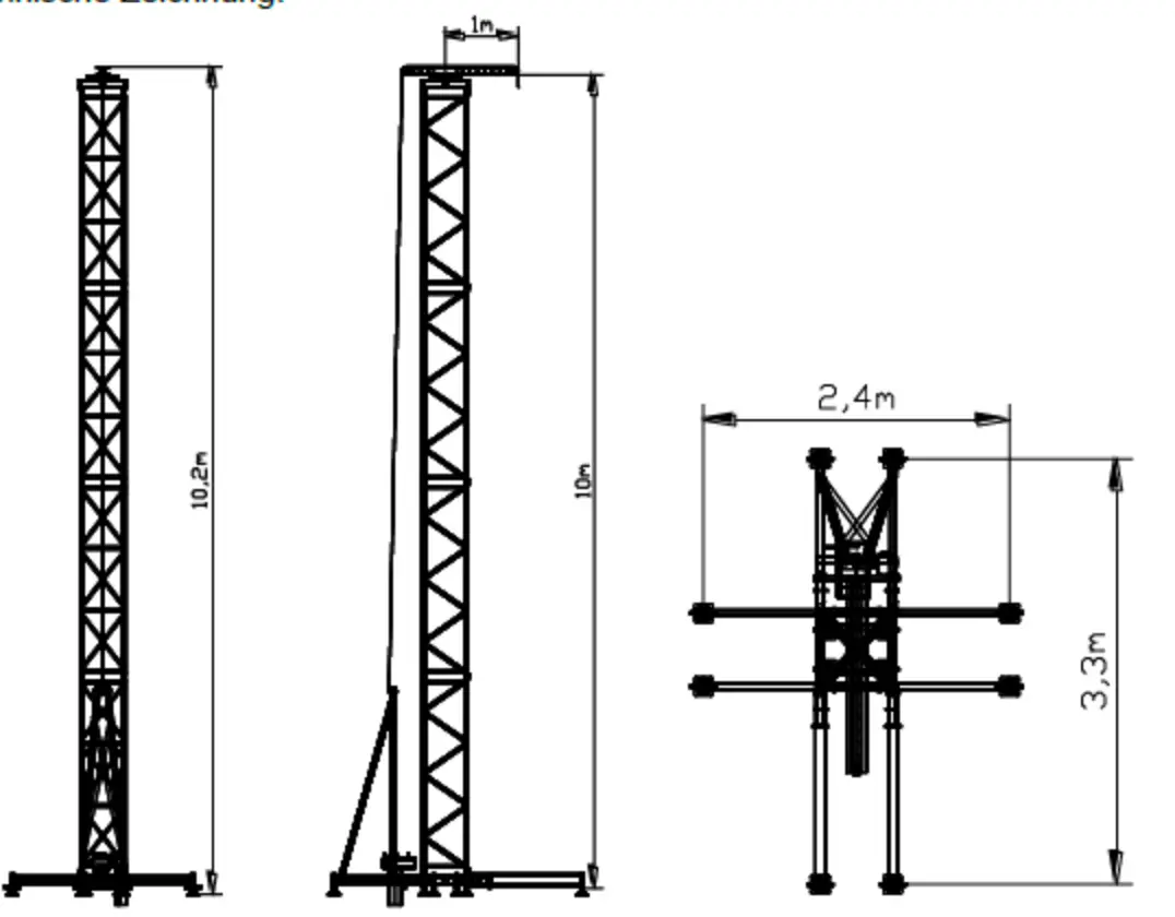 DSL media DSL Multibase 140