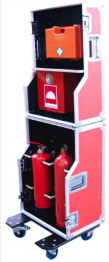 Emergency Case